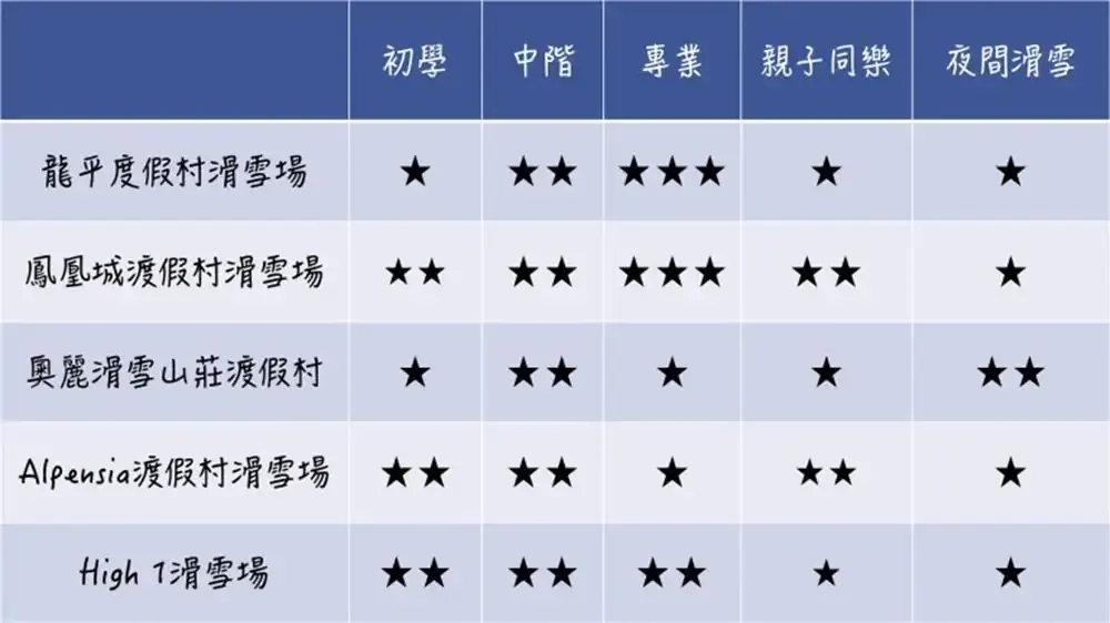 江原道
