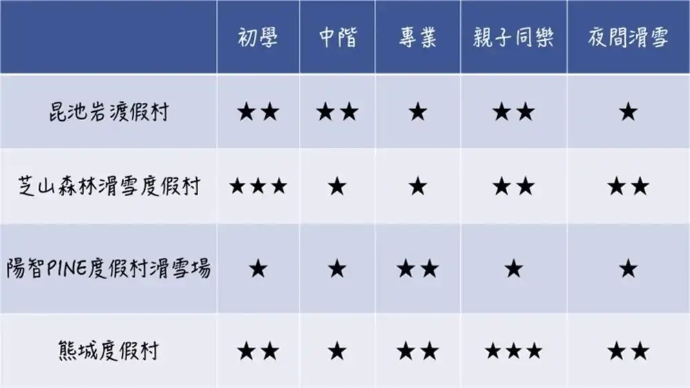 京畿道