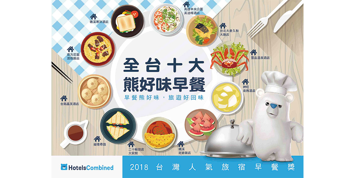 HotelsCombined 2018 早餐獎