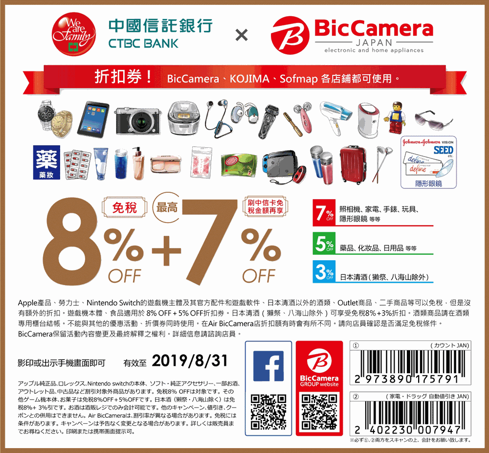 BIC CAMERA折價券 中國信託卡