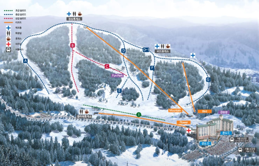 韓國-奧麗山莊滑雪度假村-滑雪道