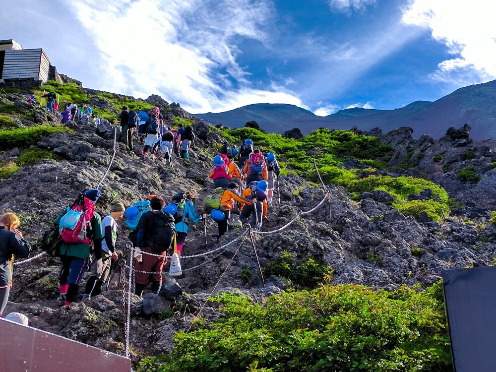 富士山-登山資訊