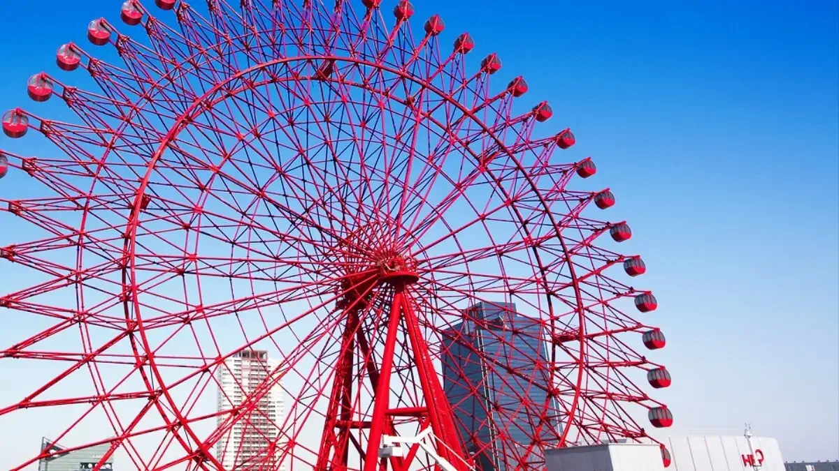 大阪周遊卡景點推薦